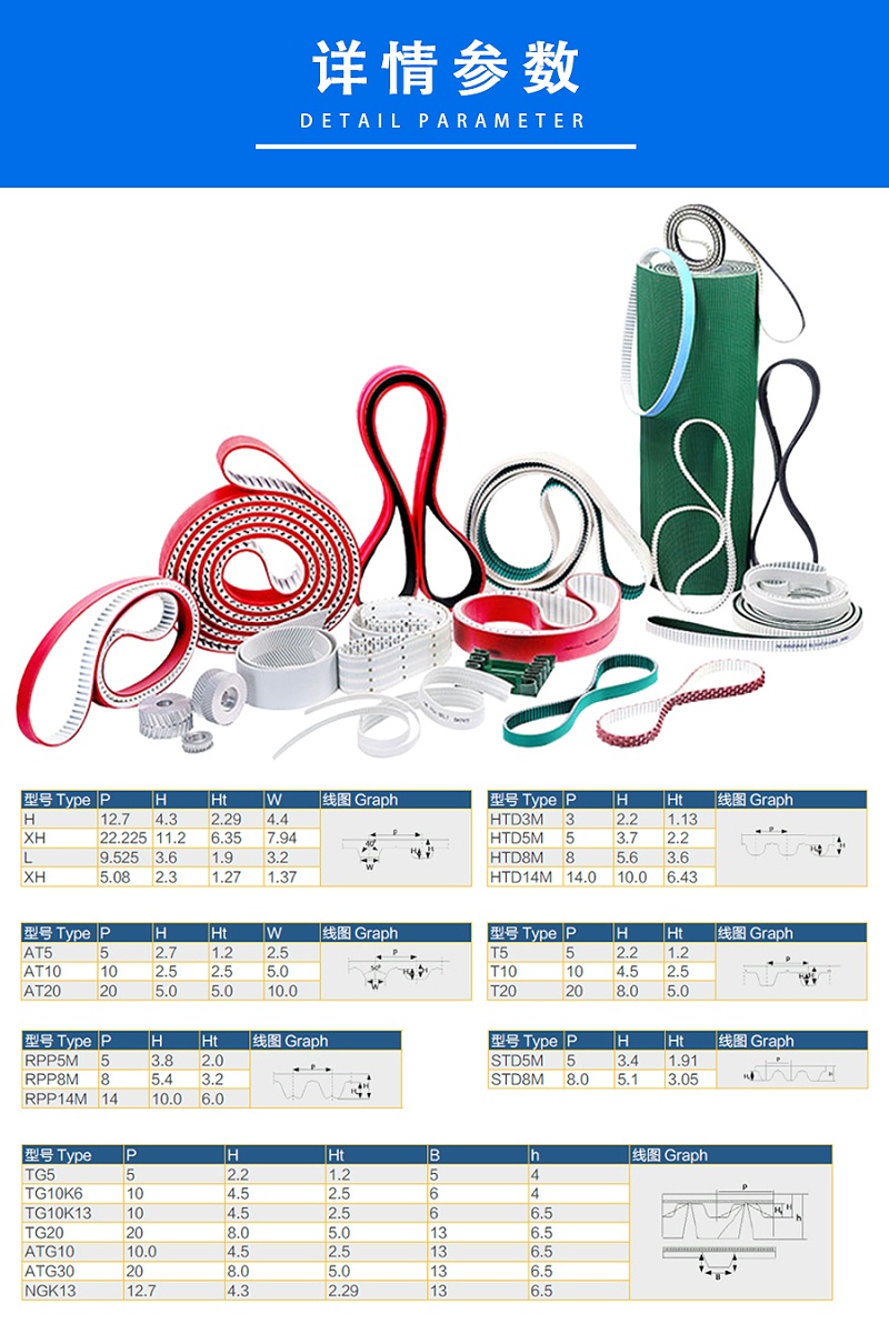 特殊加工同步帶_05 特殊加工同步帶_05
